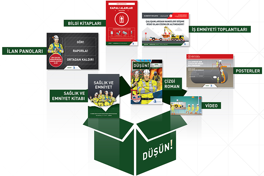 DÜŞÜN! Kutusu