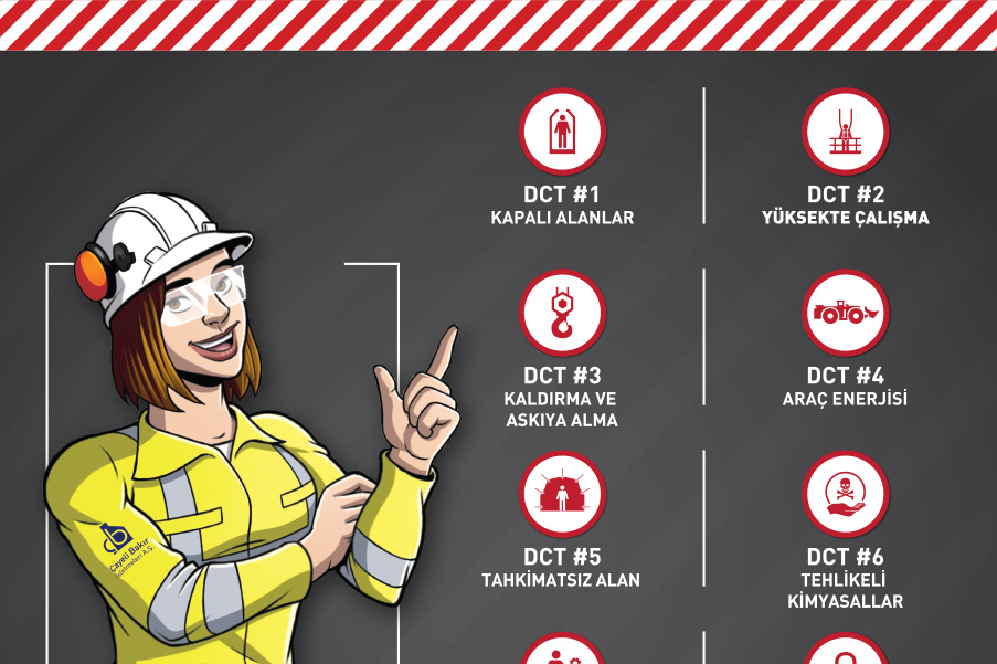 DÜŞÜN! Ciddi Tehlikeler (DCT)